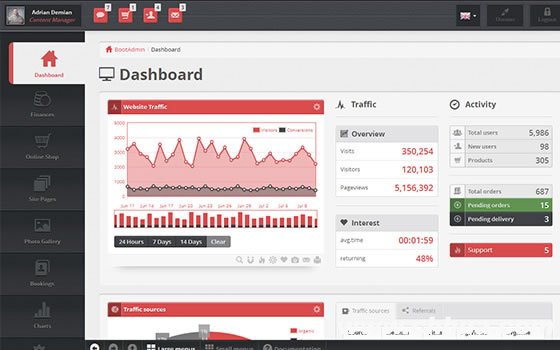 BootAdmin - All-In-One Admin Responsive Template