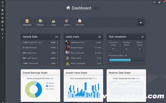 Photon UI Responsive Admin Panel Theme