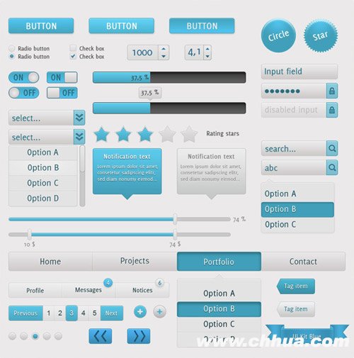 View the UI kit